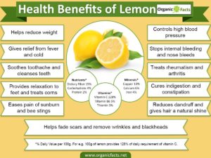 health benefits of lemons